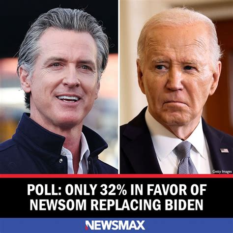 Joe Biden Odds: Who can replace him as the Democratic.